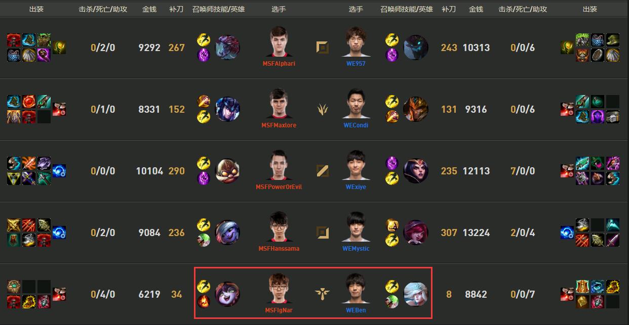 lol迦娜新赛季,lol迦娜大招