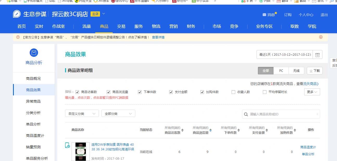 淘宝双十一来了……怎么给店铺打标？