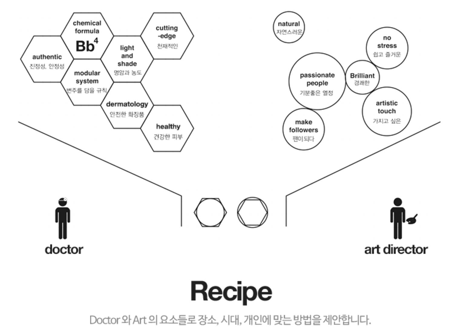 还有什么面膜好做的,真正好用的面膜是什么样的