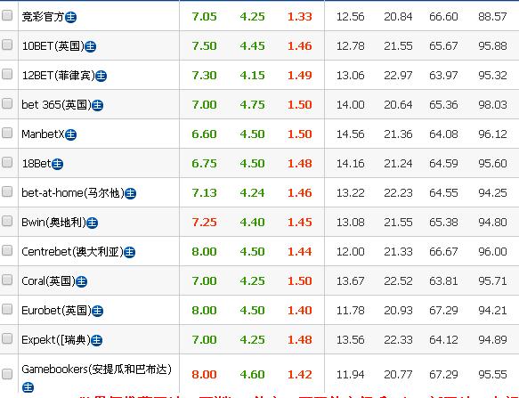 英超德甲今日竞彩推荐,今日竞彩英超德甲分析