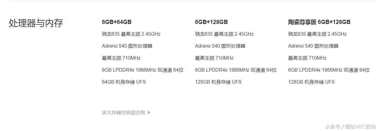 小米手机存储内存转换为运行内存,小米6内存管理魔改
