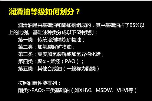 新手买车买1.5还是2.0,烧机油用美孚金装1号有用吗