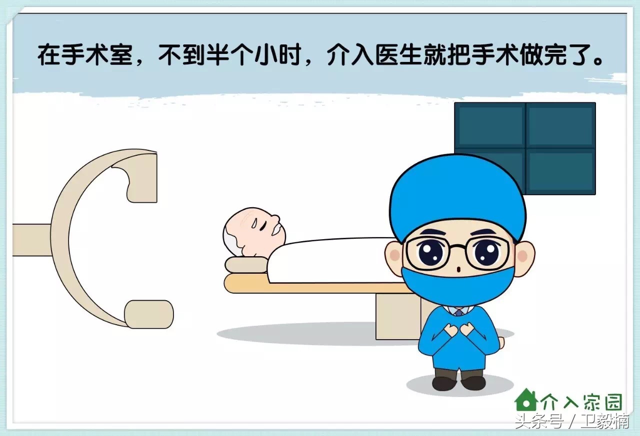 微创介入科一卫毅楠,卫毅楠运城介入治疗