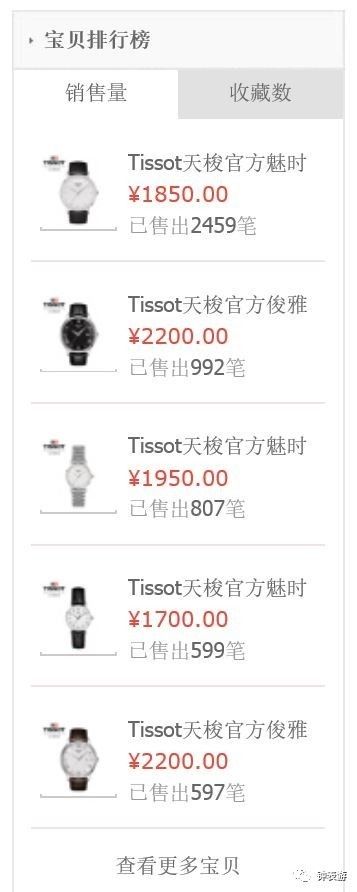 从此在天猫放心买天梭表,以及其他若干瑞士名表