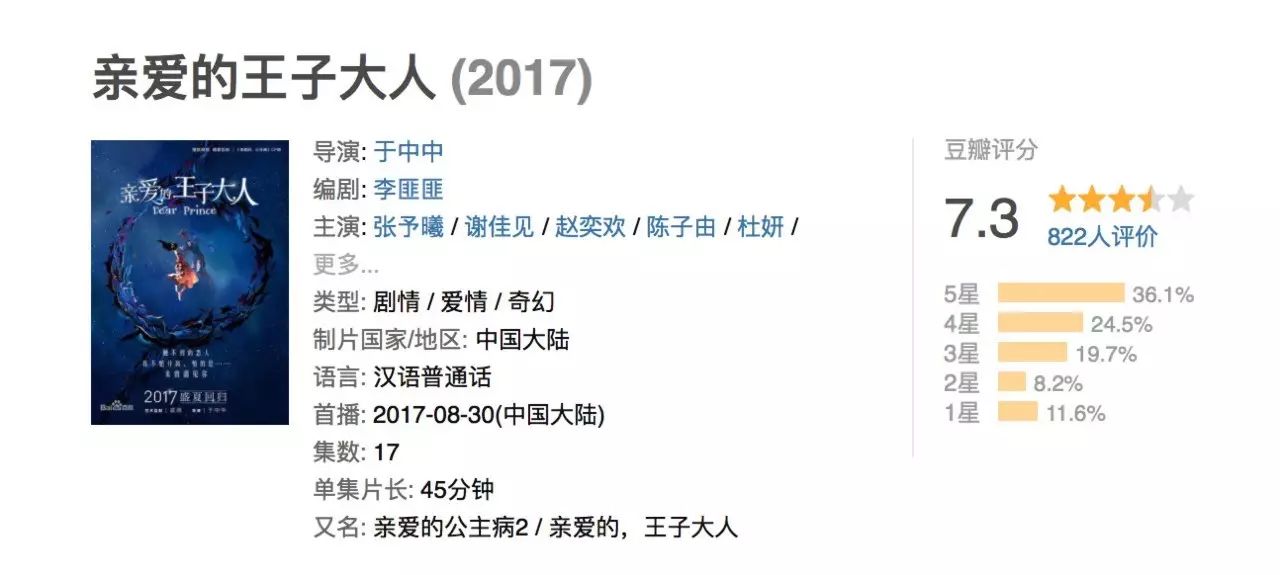 鎼滅嫍涓婂競瑙嗛,鎼滅嫍涓婂競浜嗘病