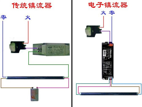 20种电工最常见照明灯接线电路图,插座开关和灯的接法电路图
