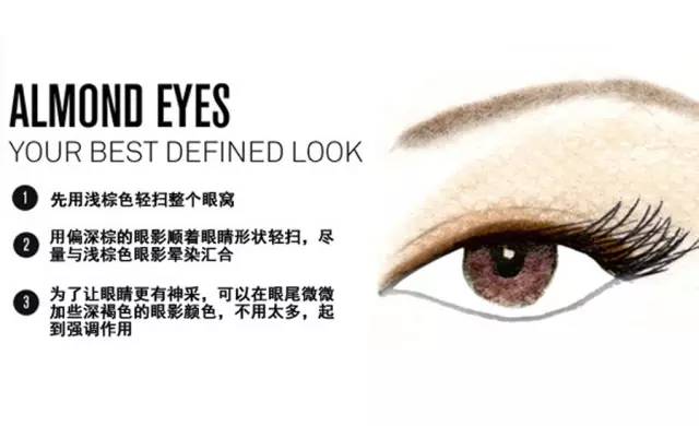 零基础新手一学就会的眼影画法,你看过最实用的眼影画法