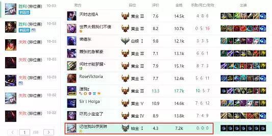 英雄联盟一直挂机为什么不封号,英雄联盟挂机后为什么打不死