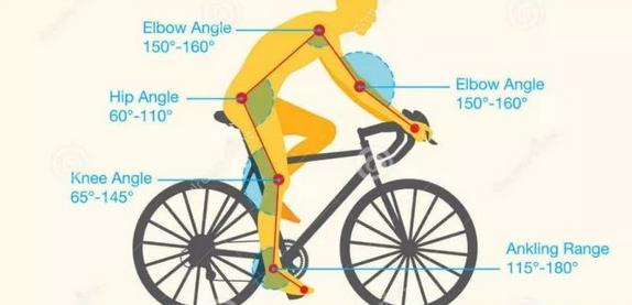 骑行的姿势不对会导致腰疼么,骑行颠簸腰疼怎么办