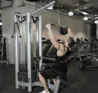 健身保持肌肉收缩的方法,健身训练时感觉到疲软