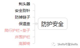 囤货必买清单排行榜,战争必需品囤货清单