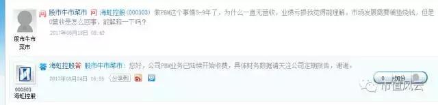 海虹控股的现状,海虹控股最新点评