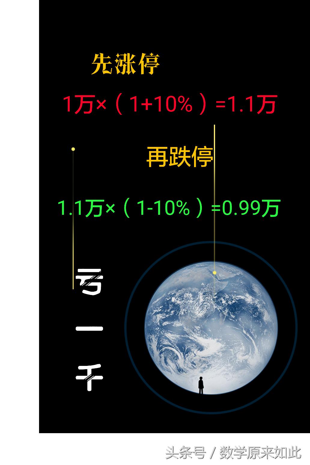 股市惊天骗局原创,股市所谓的内幕消息