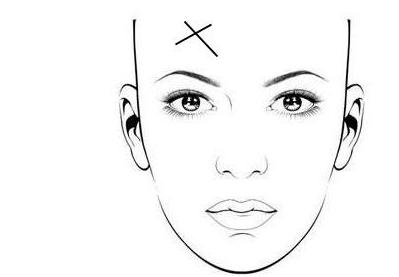 清风面相,面相看额头上的纹路预示什么