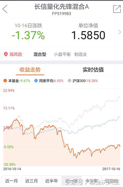 量化不赚钱？那是你不会选！