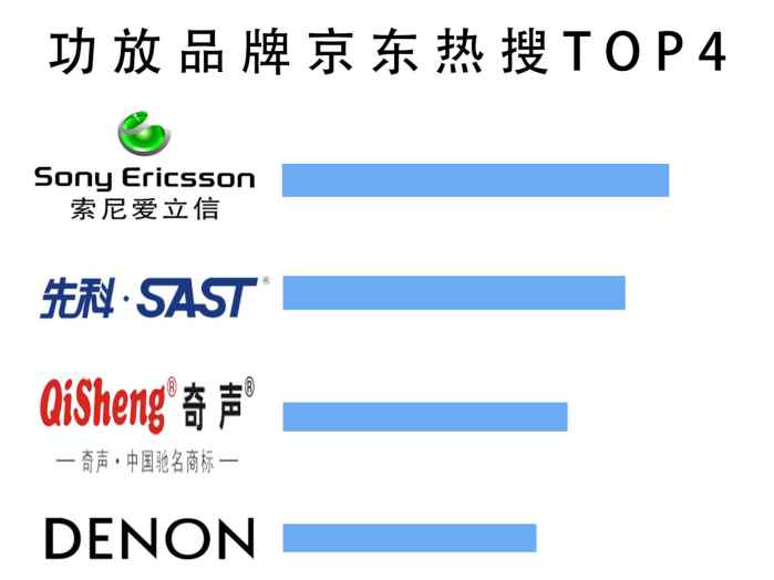 床厅电影院,电影院的床厅