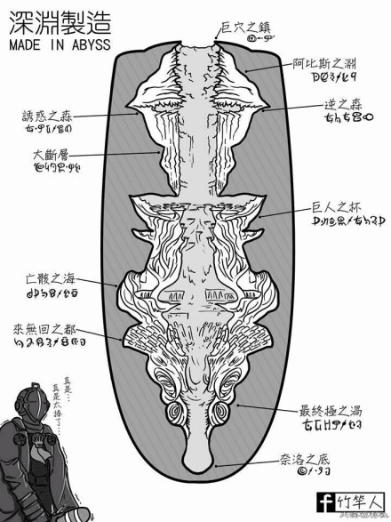 朋友圈晒旅行照的女生,美女朋友圈晒旅游照