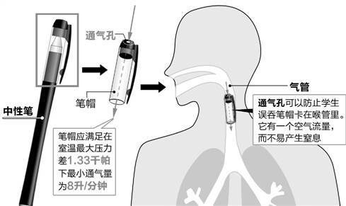 笔帽上的小孔能救命,笔帽上为什么有个小孔