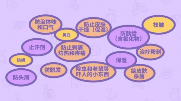 药妆和普通妆有何区别,药妆是医疗护肤品吗