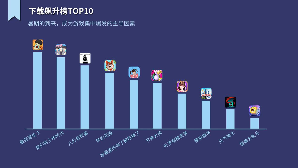 閲戠珛娓告垙鍟嗗簵,閲戠珛娓告垙澶у叏