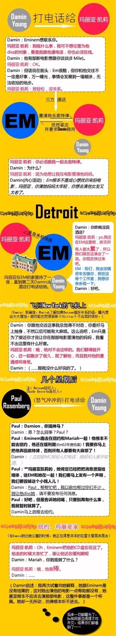 eminem互怼,eminem被人怼