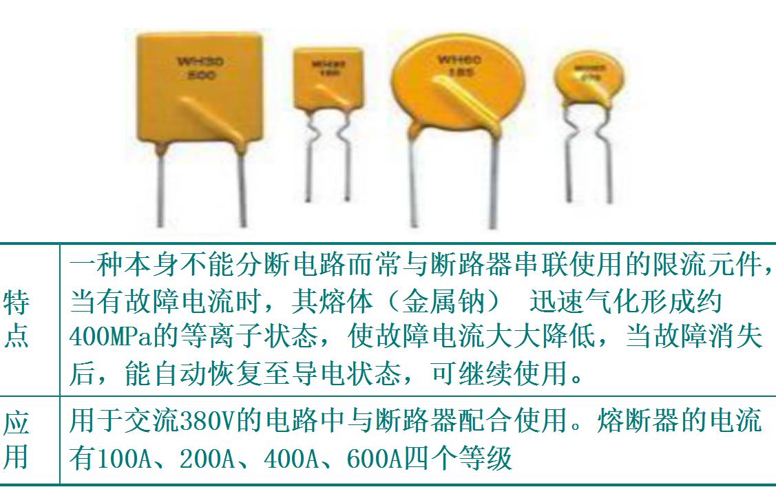 熔断器有什么特性,熔断器主要有