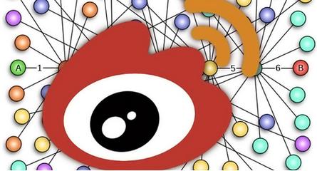 爬虫抓取微博话题和评论,微博热搜数据爬取