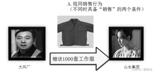 增值税的征税范围如何规定,增值税按货物征税的特殊税目