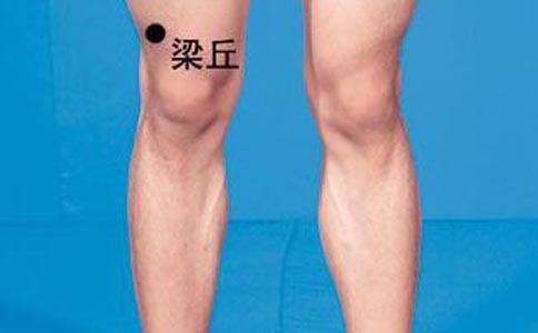 全身解毒最快的穴位,打通全身经脉的穴位