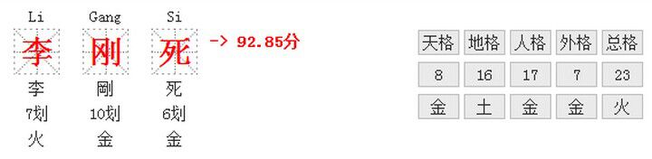 起名取名全书,起名笔画算命准吗