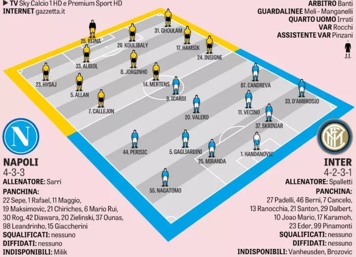 意甲22赛季那不勒斯踢国米,意甲那不勒斯vs罗马比赛集锦