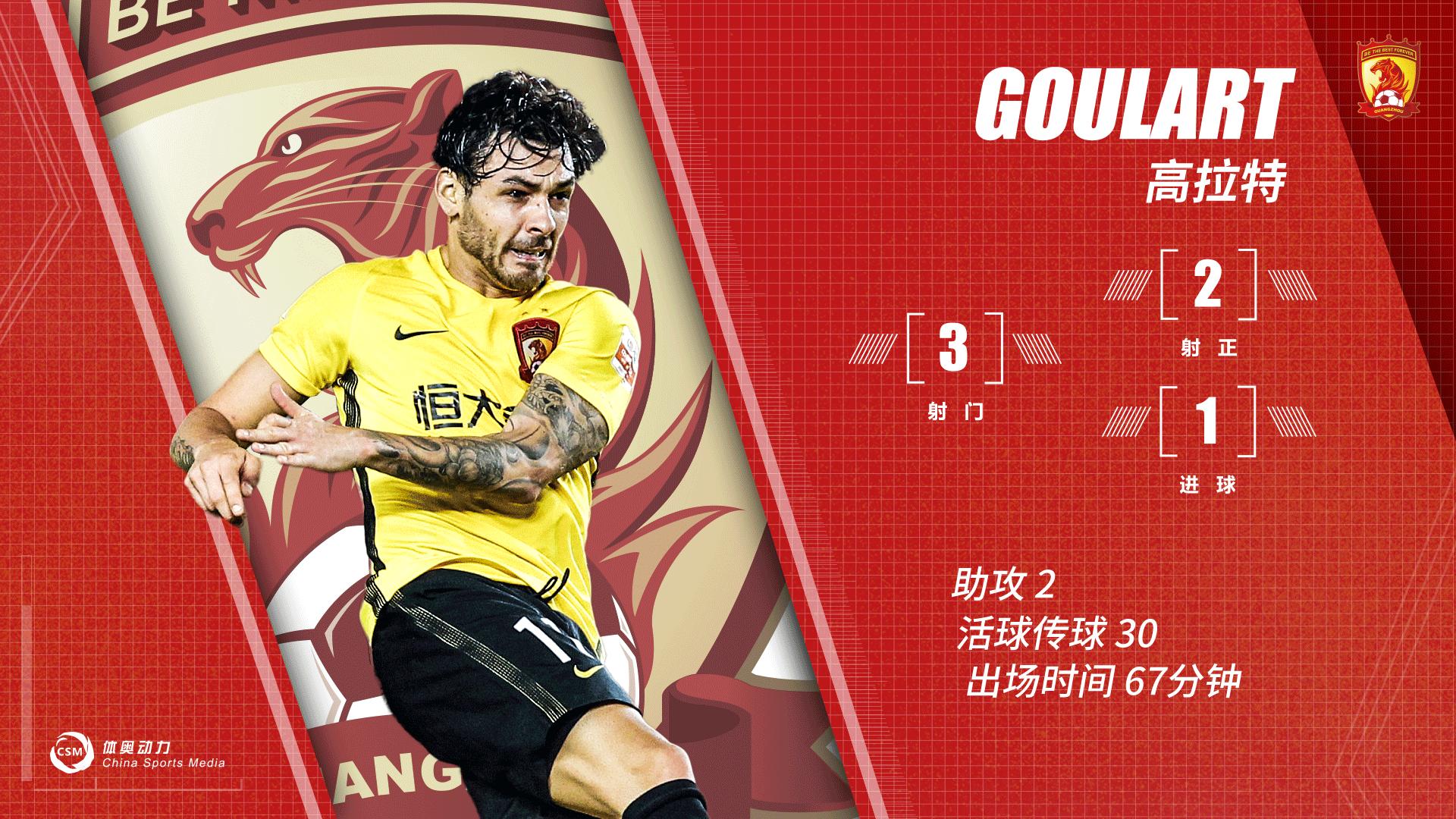 七连冠恒大,七连冠夺冠