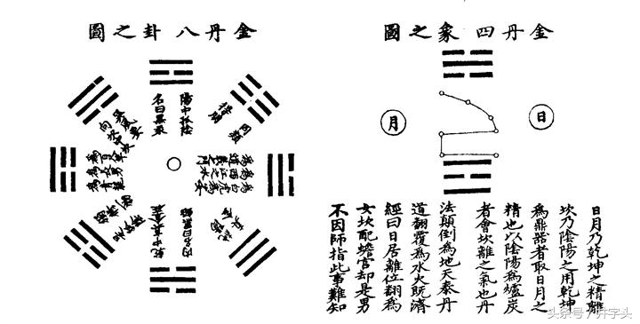 上阳子金丹大要全文,丹道秘传丹法二十四诀