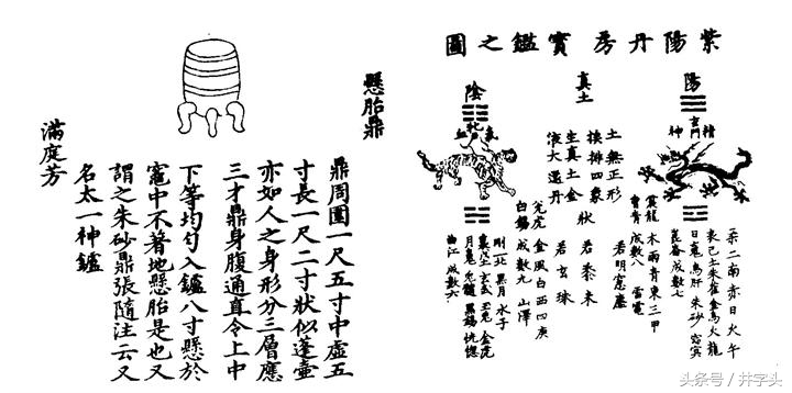上阳子金丹大要全文,丹道秘传丹法二十四诀