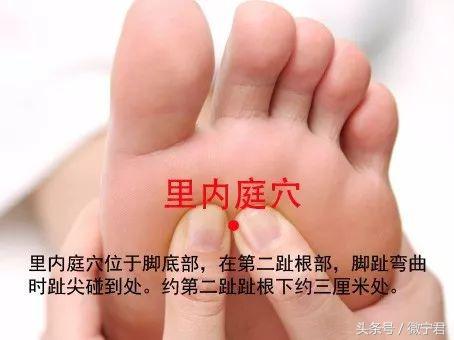 64个中医常用穴位定位口诀,附15个取穴方法,很实用,收藏一下!