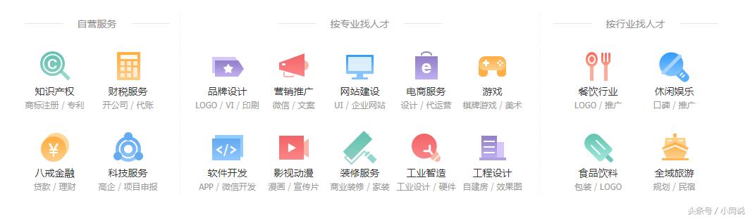威客网络兼职项目大全,一品威客网络兼职平台