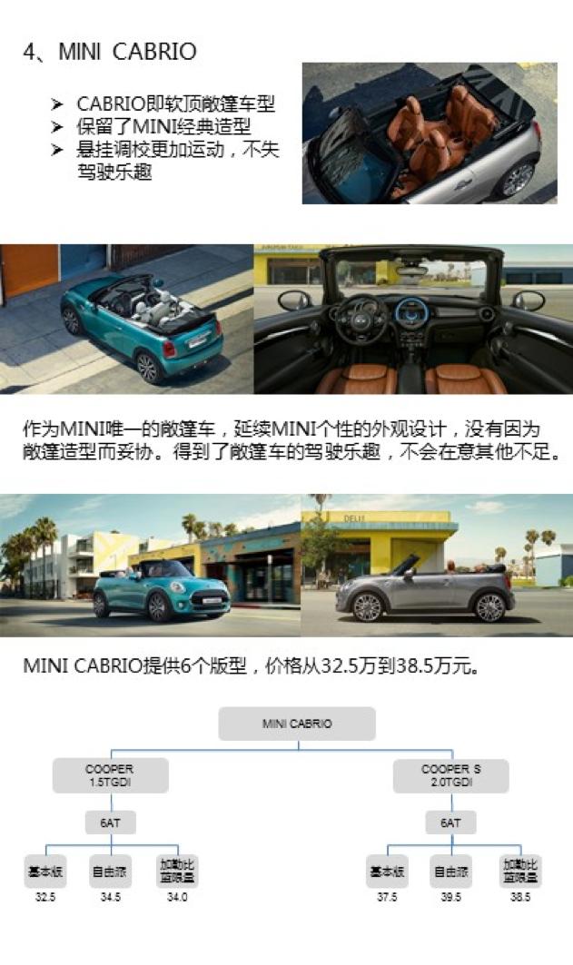 宝马mini的新老款怎么分辨,宝马mini新老款对比