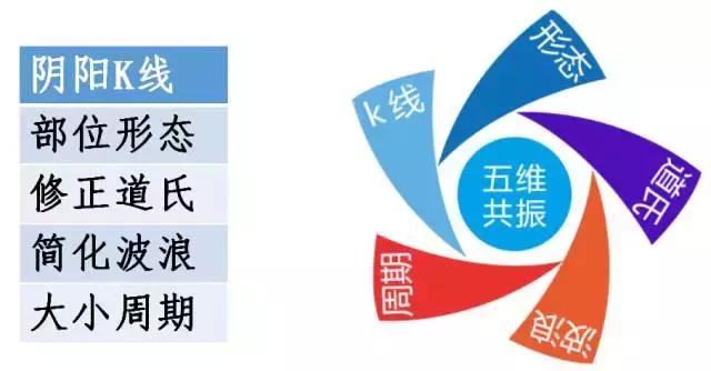 股票评论如何发表,怎么写股评