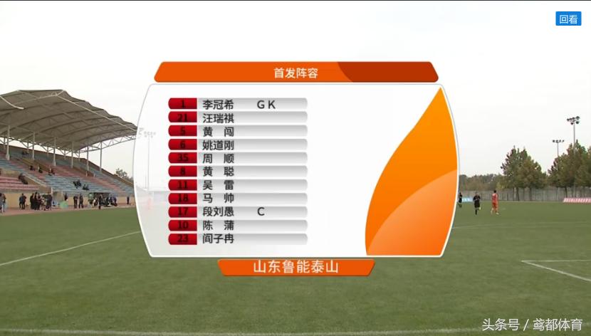 我要上奥运,奥运选拔赛鲁能