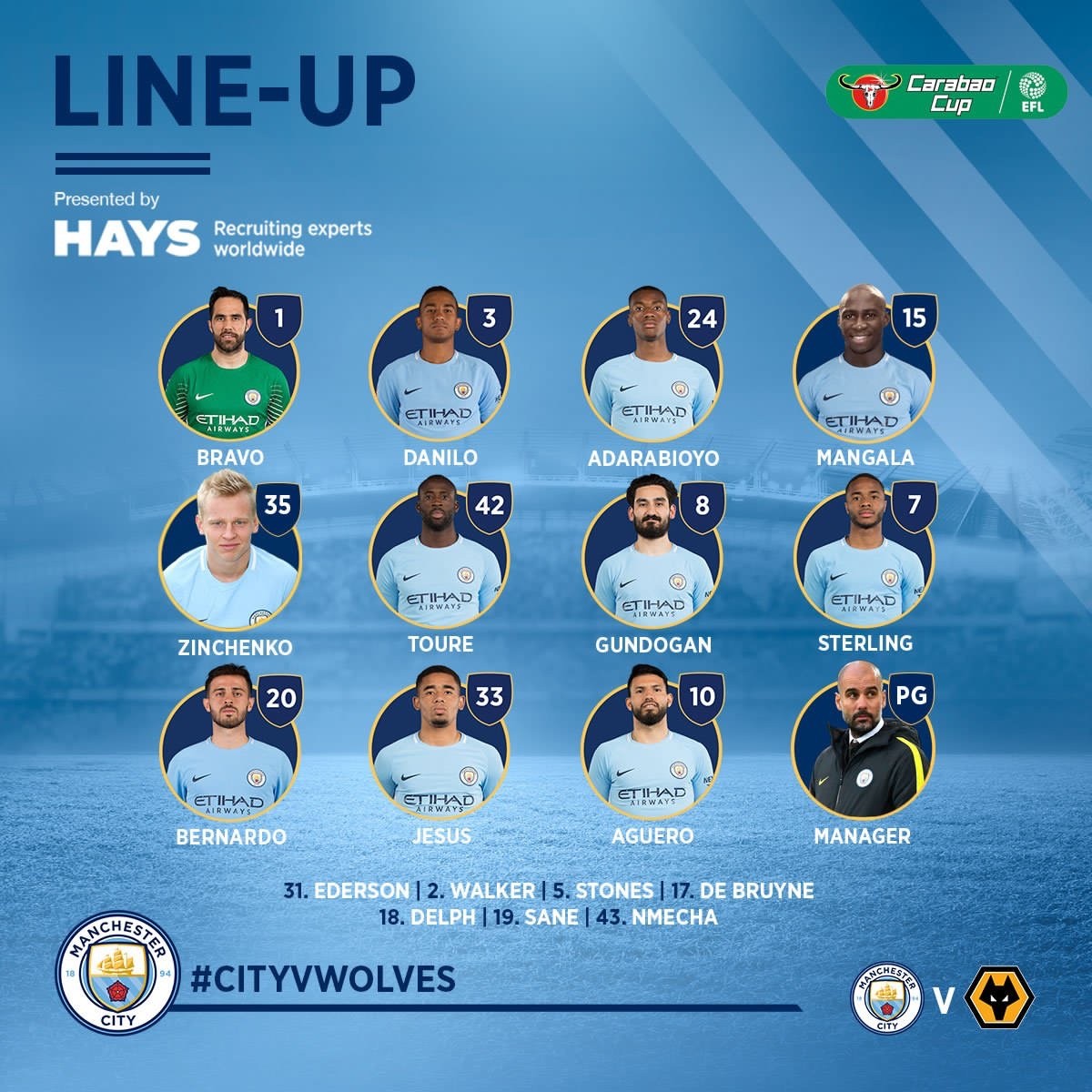 点球大战惜败完整版,狼队3-2曼城点球大战