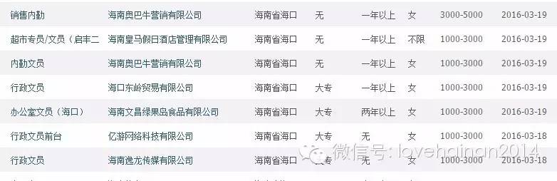 在海口有人拿2万你却只拿2千！海口说：你不努力，怪我咯？