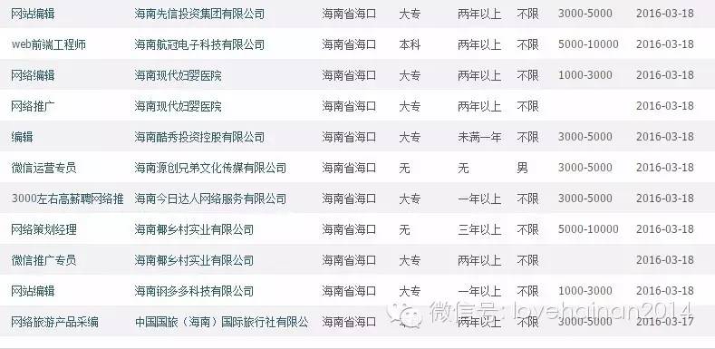 在海口有人拿2万你却只拿2千！海口说：你不努力，怪我咯？