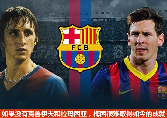 足坛传奇克鲁伊夫集锦,致敬巴萨足球教父克鲁伊夫