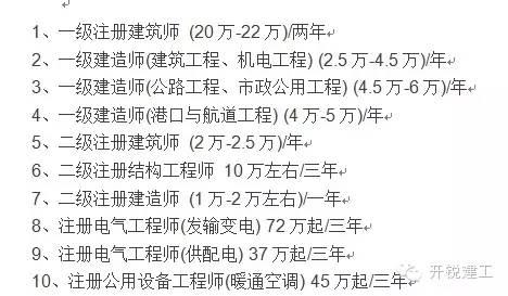 在中国想要混得更好需要什么方法,在中国怎么才能混好