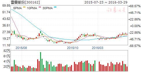 国足2:1逆转首胜,国足2:1胜卡塔尔完整版