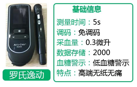 罗氏卓越血糖仪价格 (罗氏血糖仪校正视频)