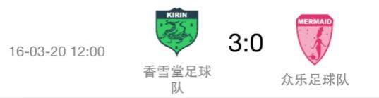 北方地区业余足球联赛,天津市红桥区瑞景高中足球联赛