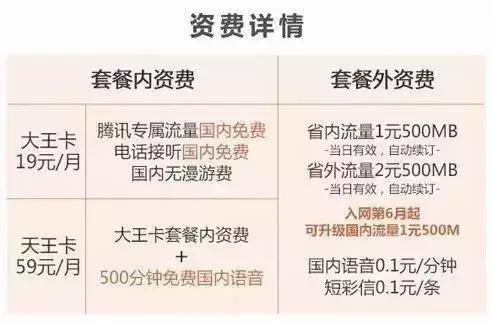 梦想e卡的缺点,梦想e卡为什么头条不免流