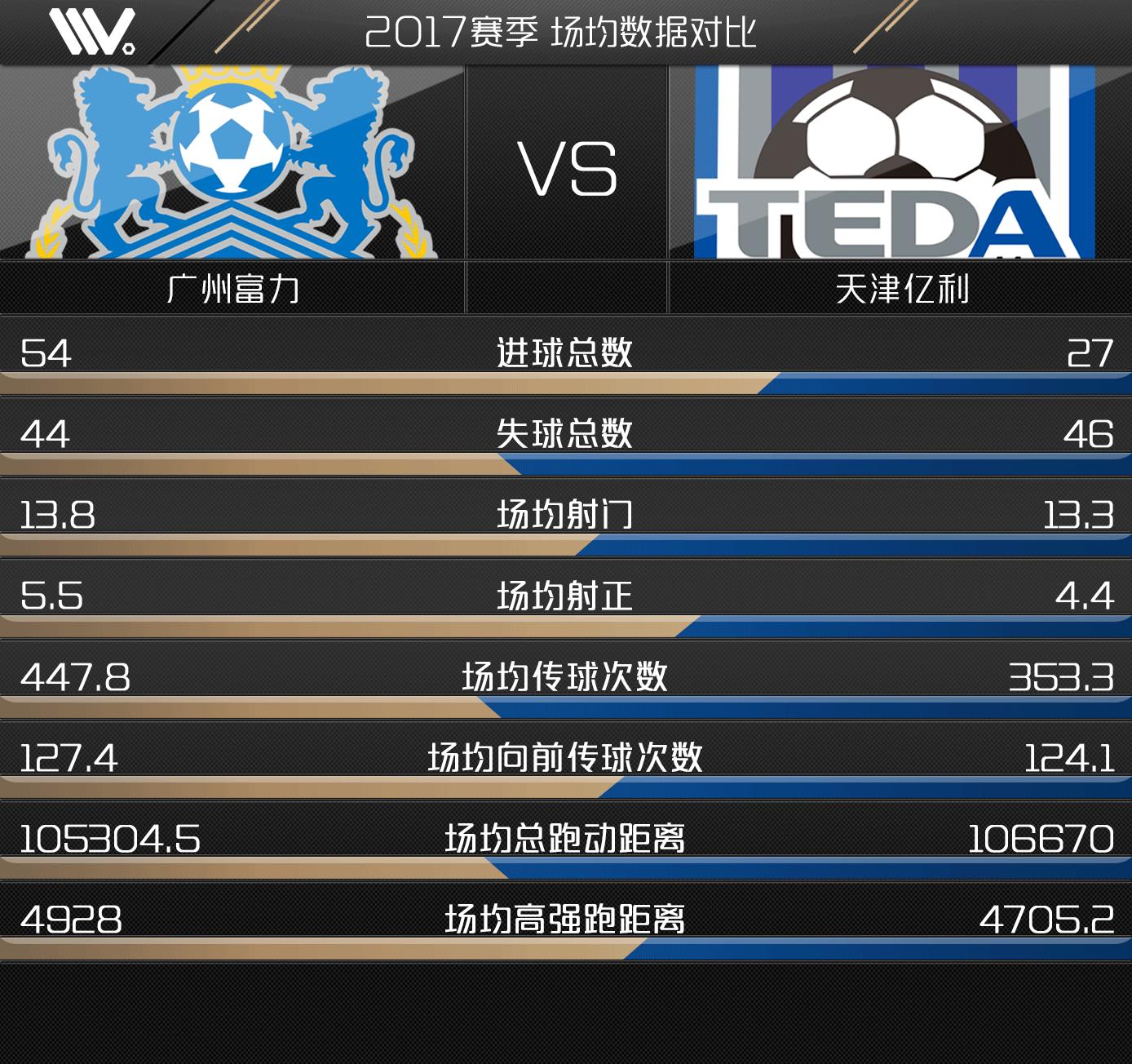 中超第29轮停赛结果,中超29轮广州富力