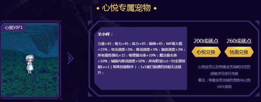 dnf心悦兑换的金库扩展券,dnf心悦兑换物品扩充